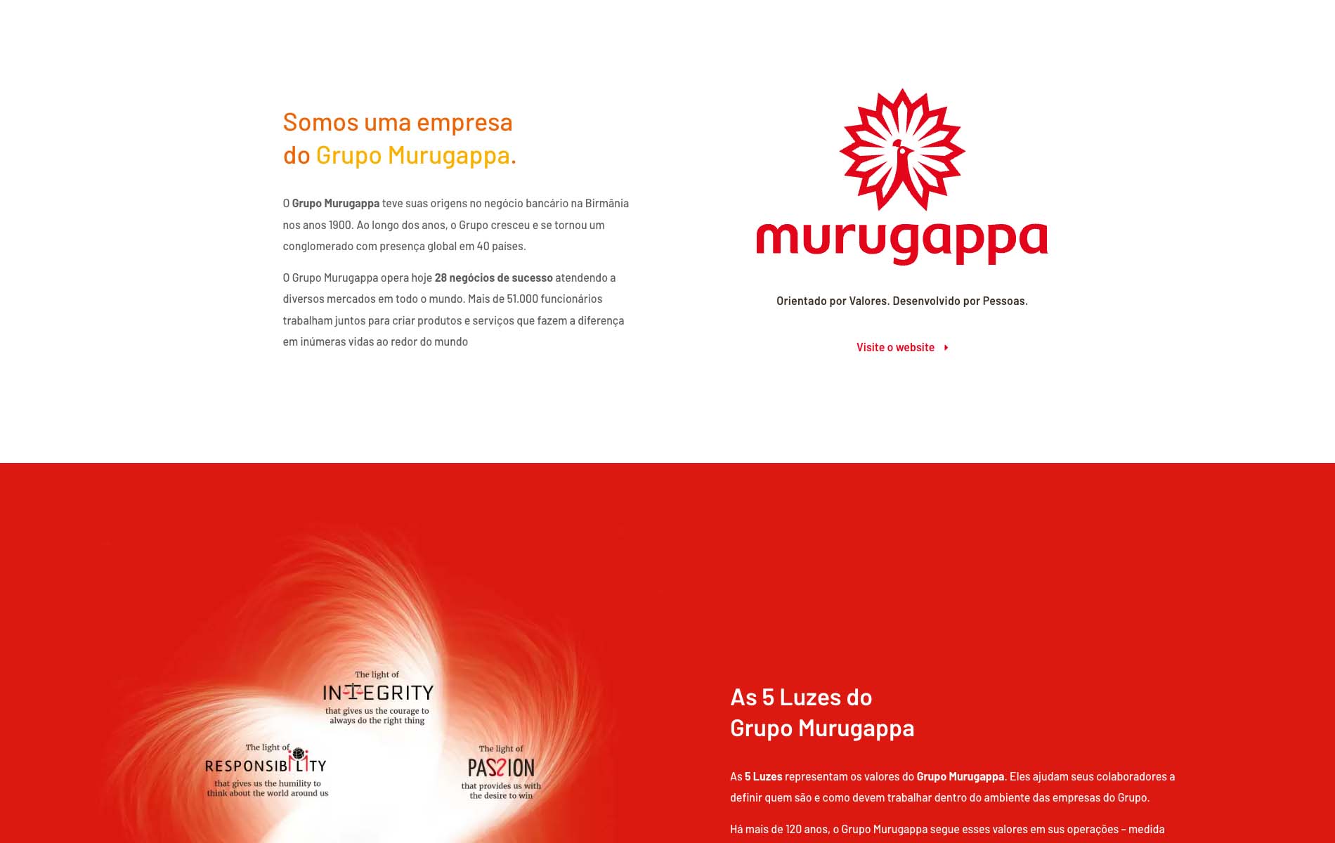 website-coromandel-murugappa